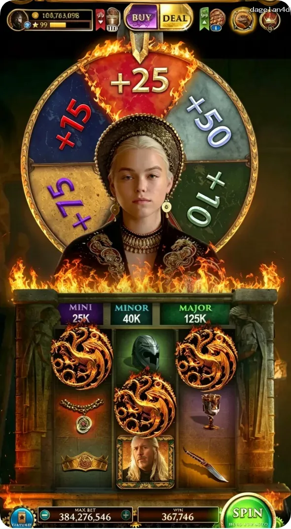 dagelan4d Masuk